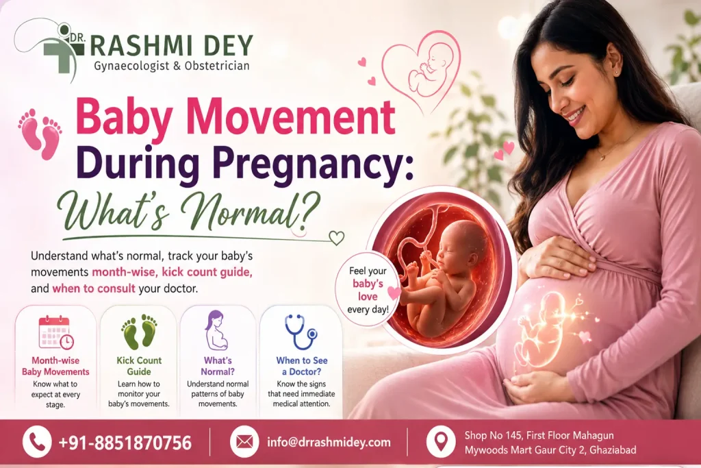 Baby Movement During Pregnancy: What’s Normal?