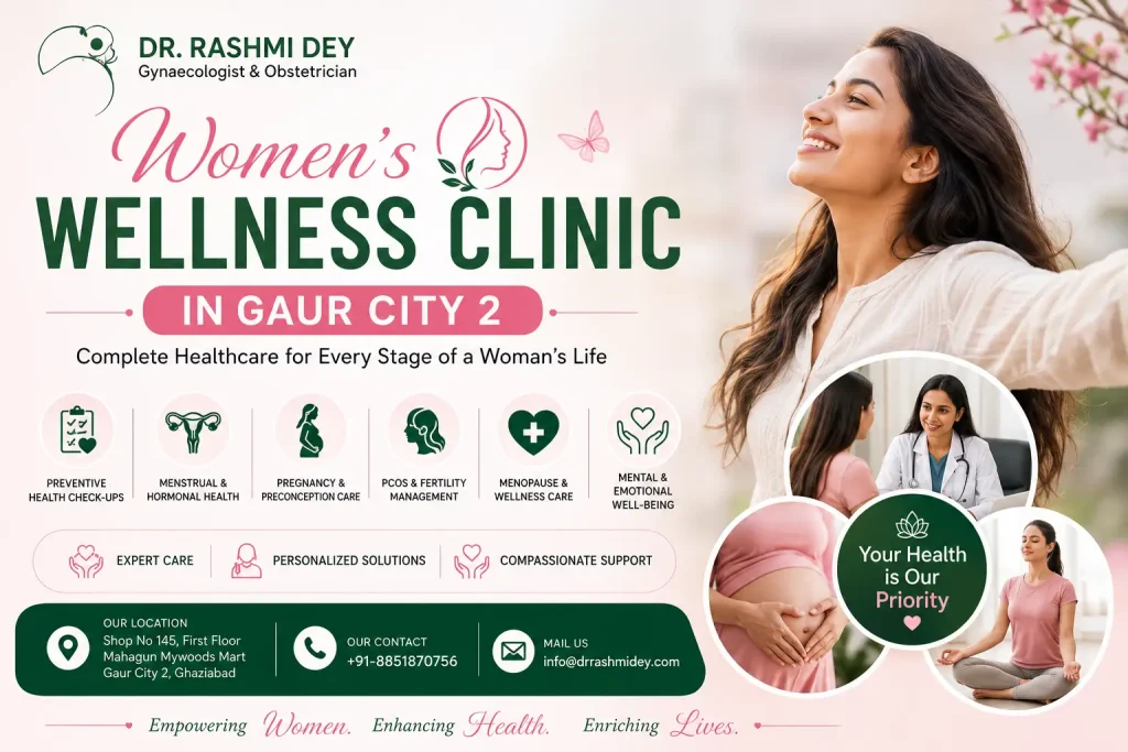 Women Wellness Clinic in Gaur City 2 | Complete Healthcare Guide