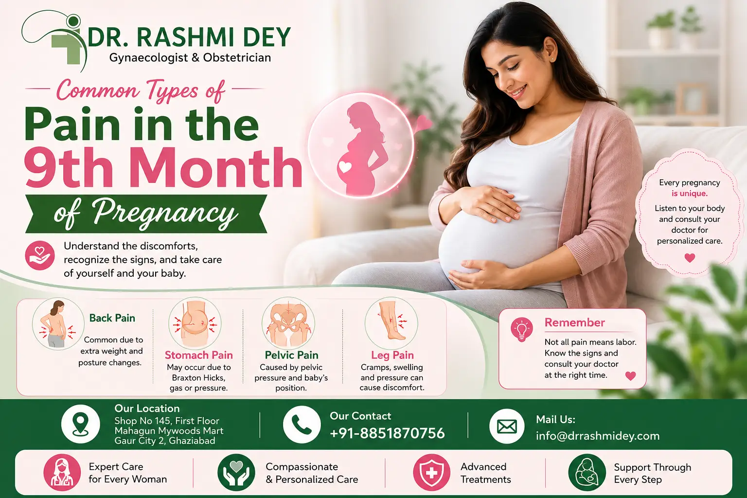 9th Month Pregnancy Pain: How to Identify Labor Signs