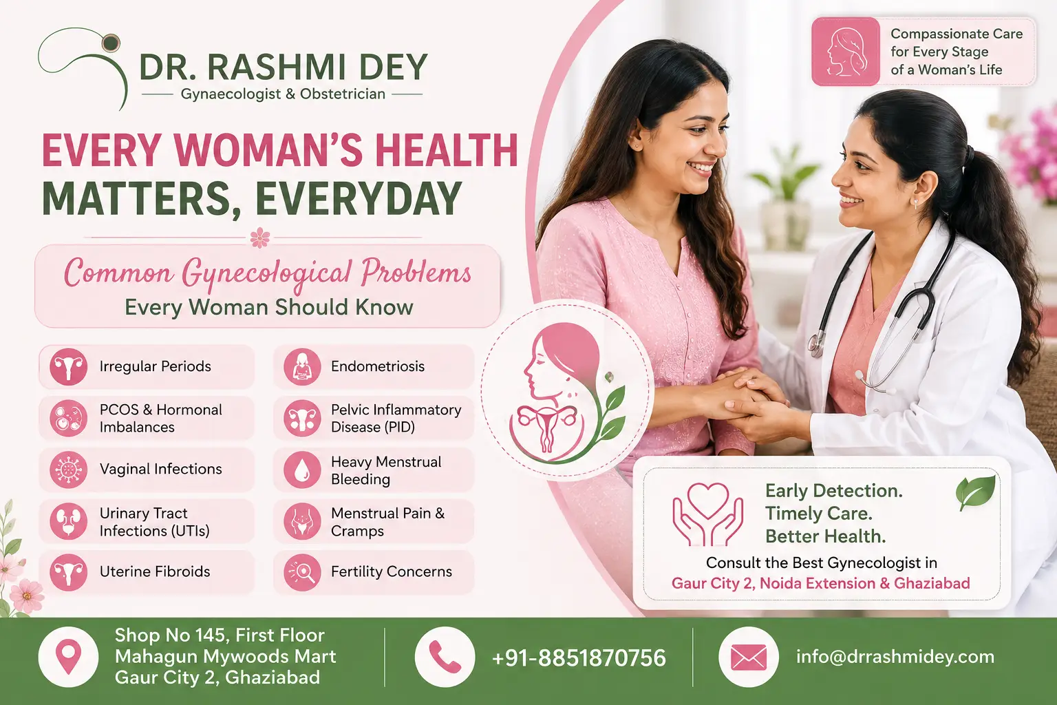 Common Gynecological Problems Every Woman Should Know