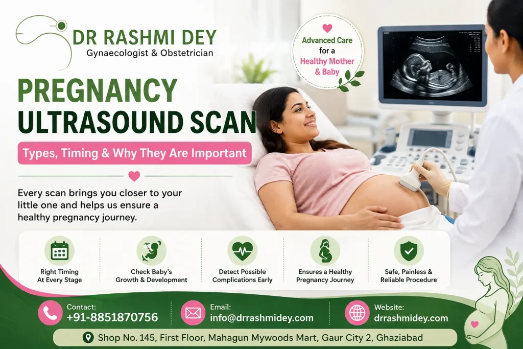 Pregnancy Ultrasound Scan: Types, Timing & Why They Are Important