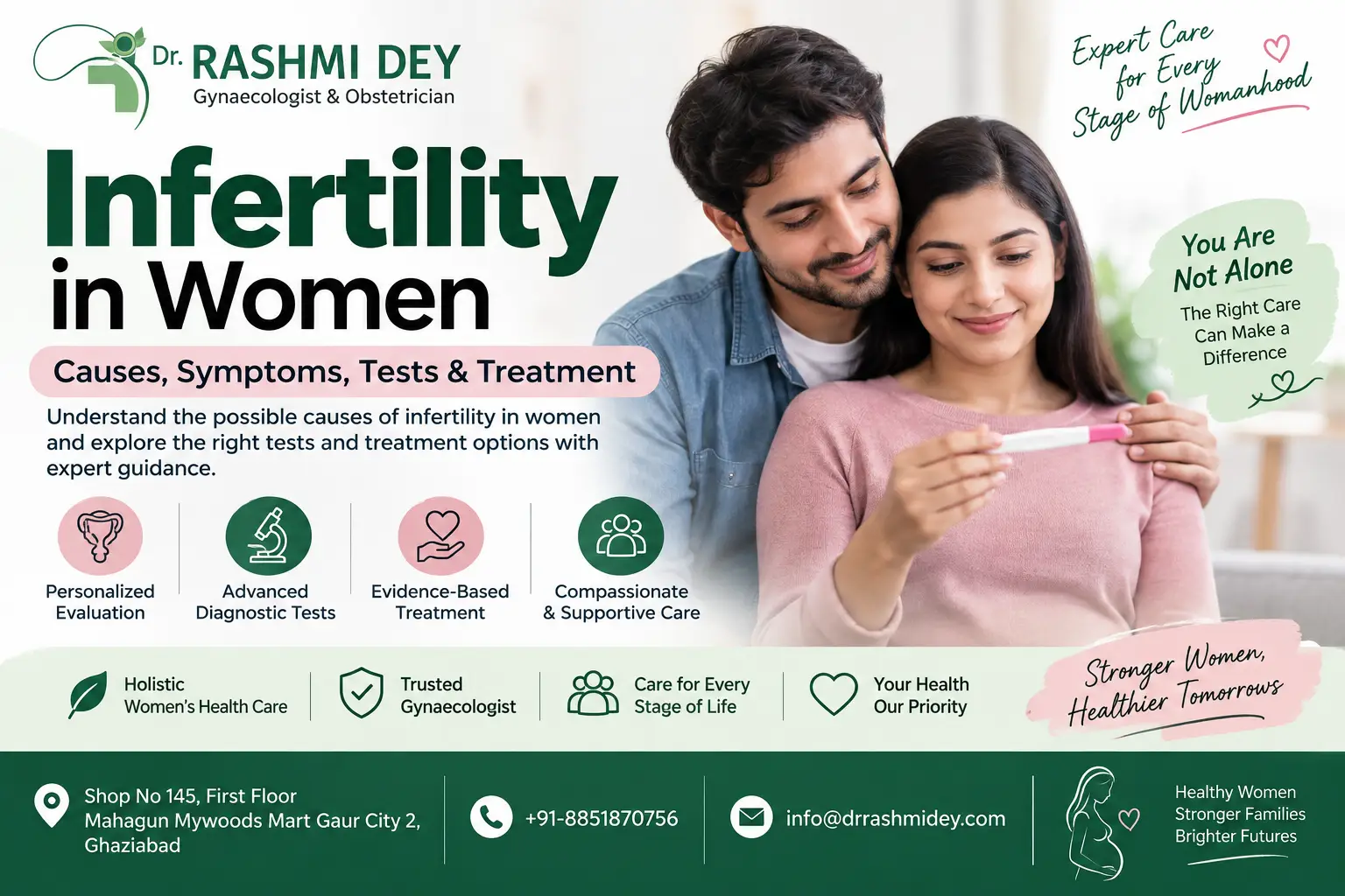 Infertility in Women: Causes, Symptoms, Tests & Treatment
